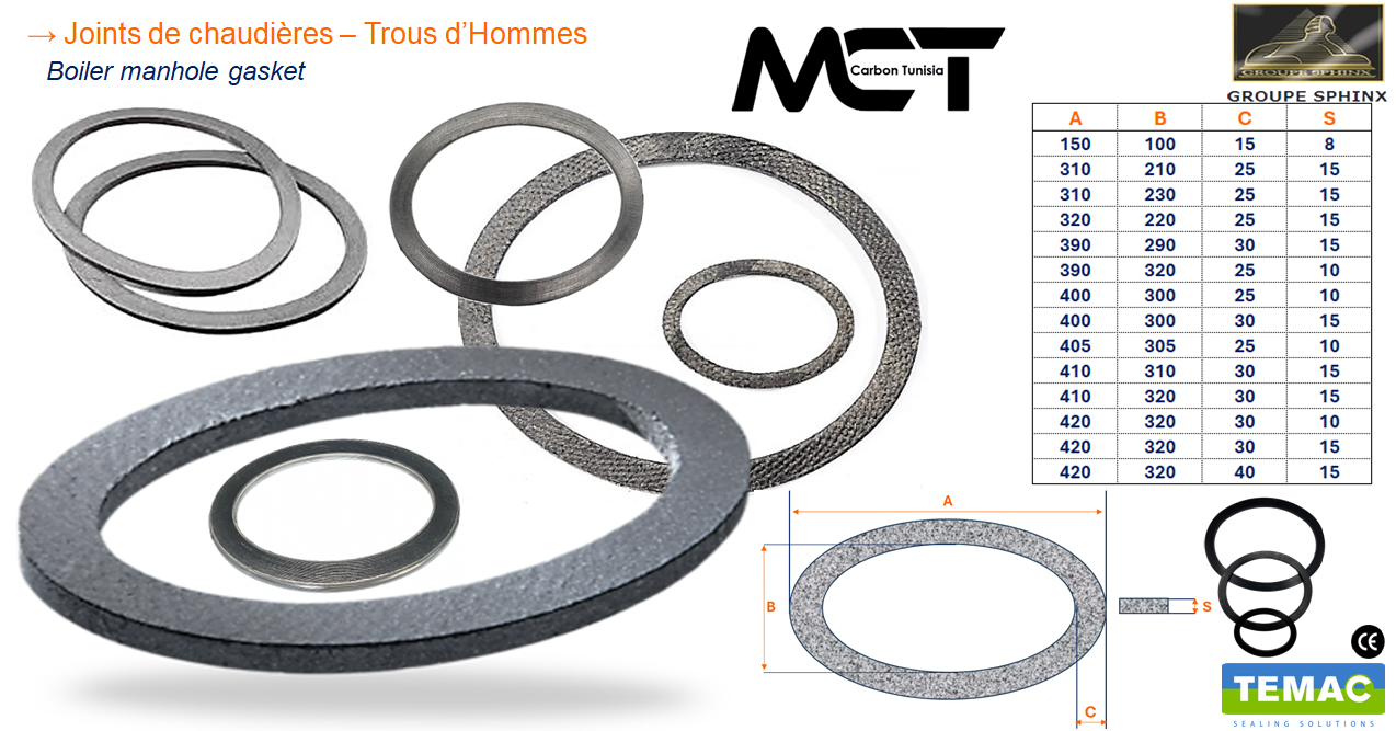 Image du produit Joints de chaudière - Trous d'Hommes
