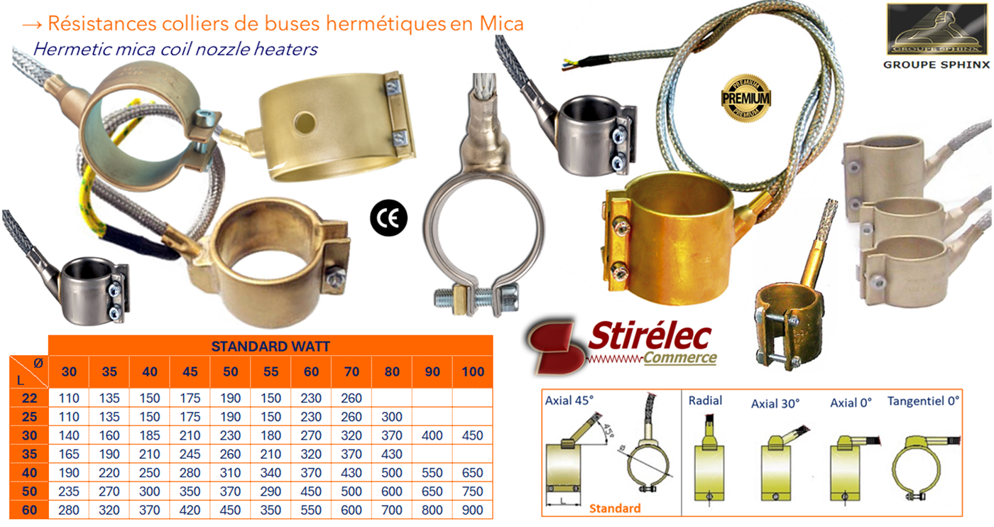 Image du produit Résistances colliers de buses en mica blindés