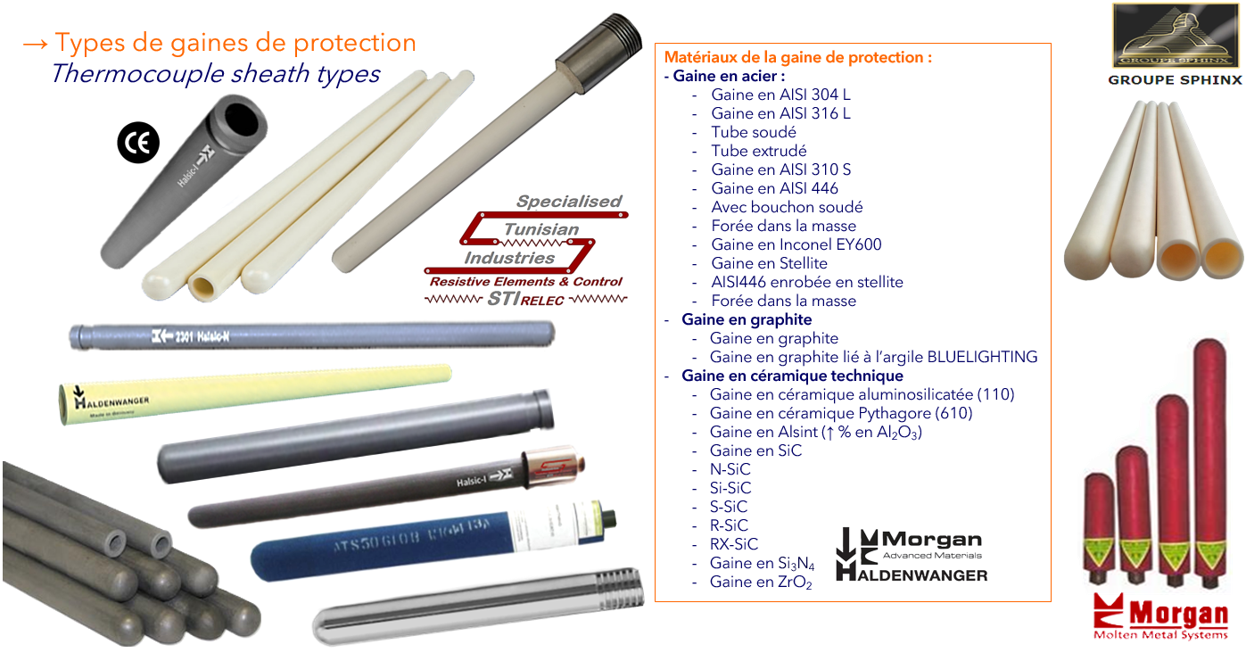 Image du produit Cannes Pyrometriques