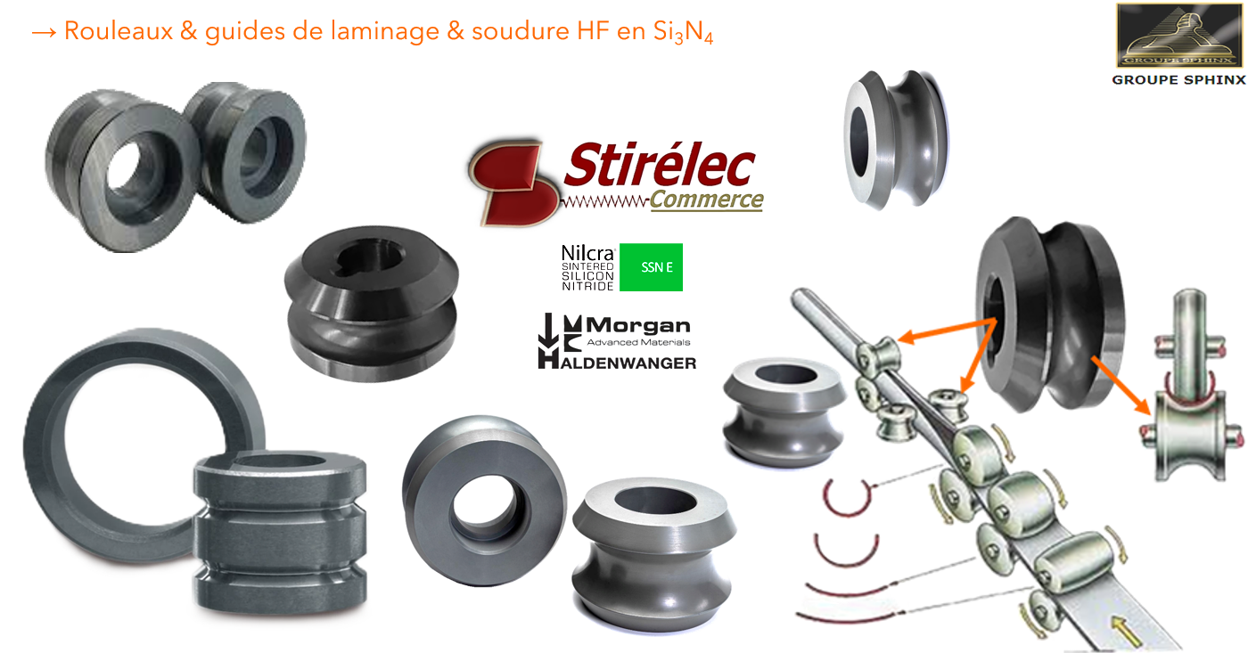 Image du produit Rouleaux & Guides pour laminage & soudure HF