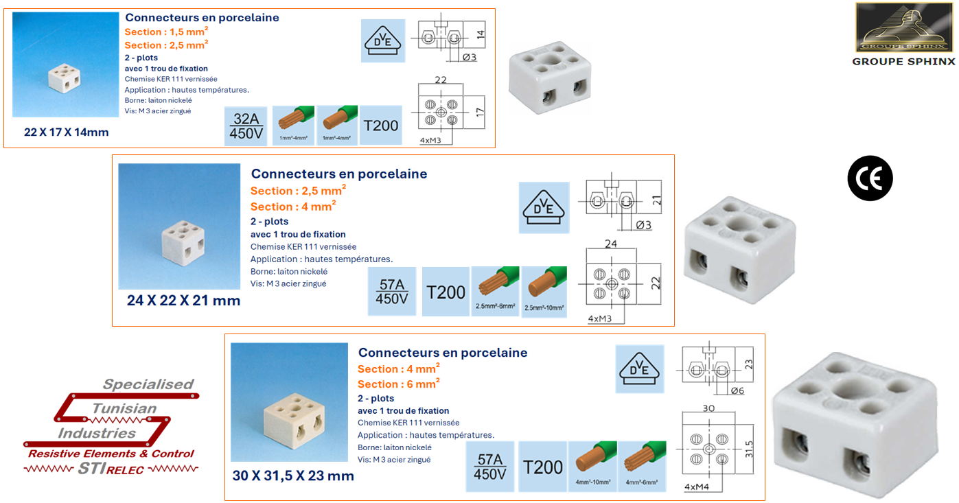 Image du produit Accessoires d'isolation & de connexion
