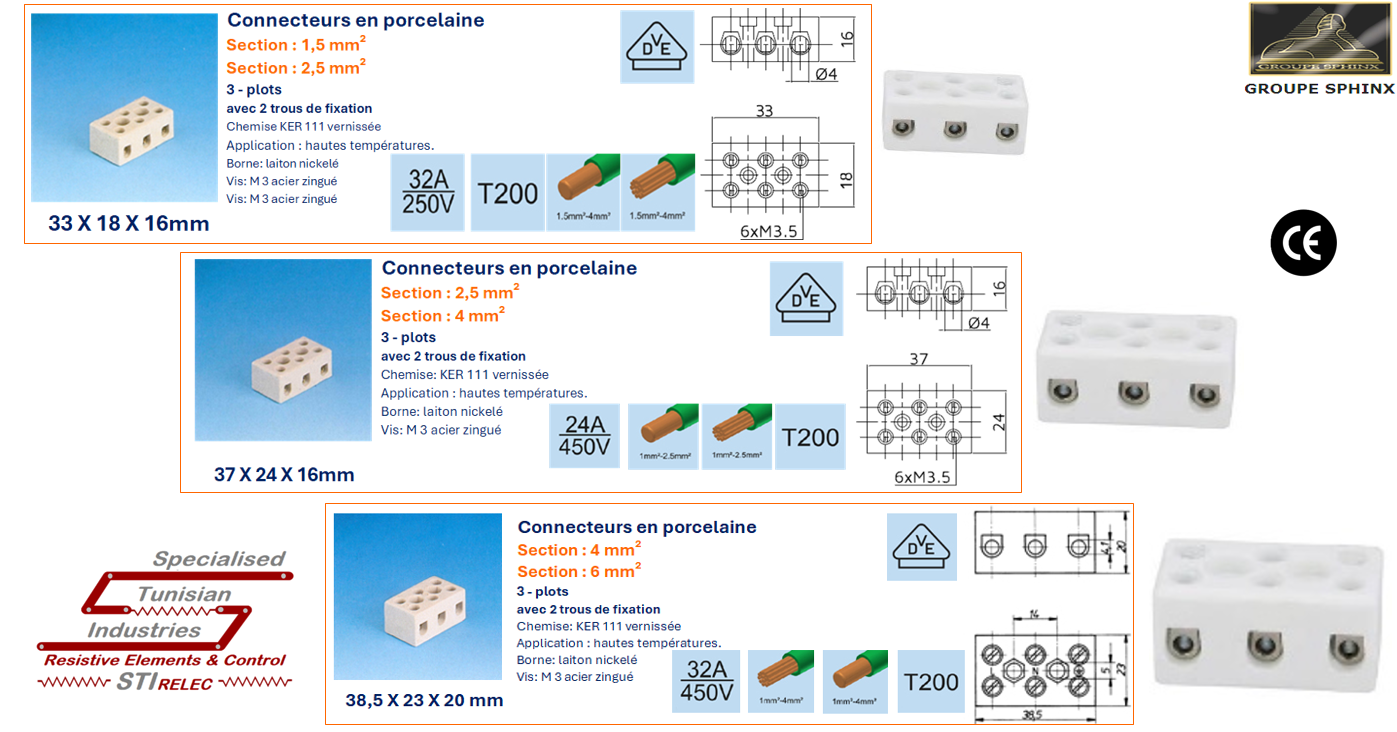 Image du produit Accessoires d'isolation & de connexion