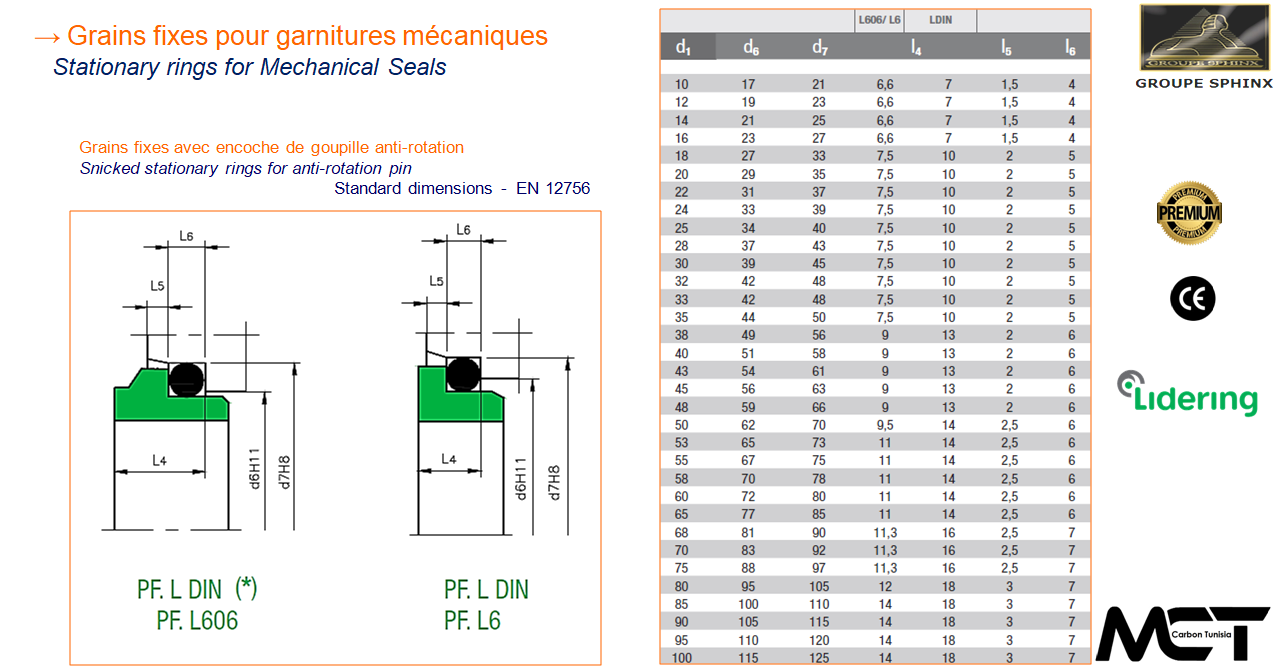 Image du produit Grains fixes pour garnitures mécaniques