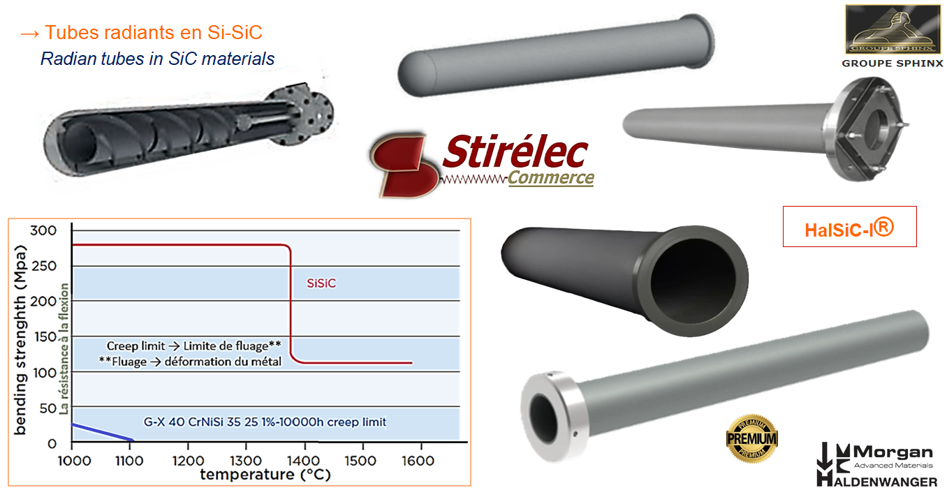 Image du produit Tubes Radiants